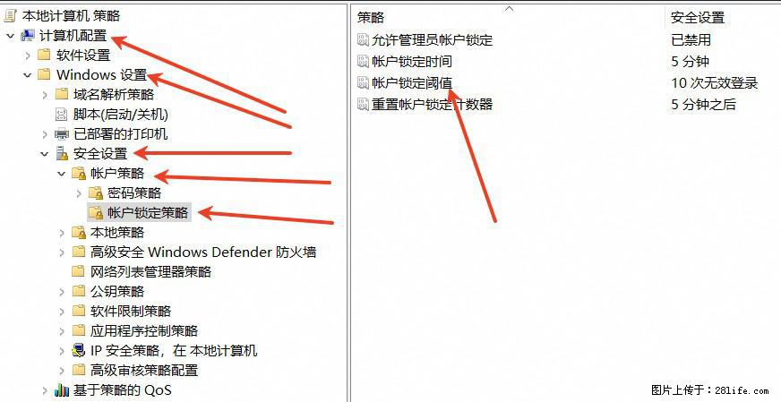 阿里云远程连接云服务器，老是提示“为安全考虑，已锁定该用户帐户”解决方案 - 生活百科 - 昌吉生活社区 - 昌吉28生活网 changji.28life.com