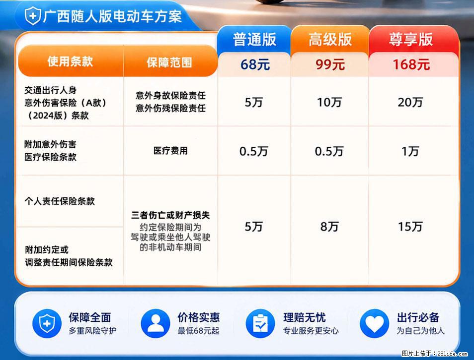 【骑行保障】安全骑行，保障随行！电动车专属保险上线啦！ - 昌吉生活资讯 - 昌吉28生活网 changji.28life.com